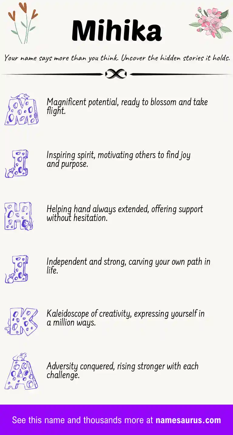 Acrostic poem about Mihika.