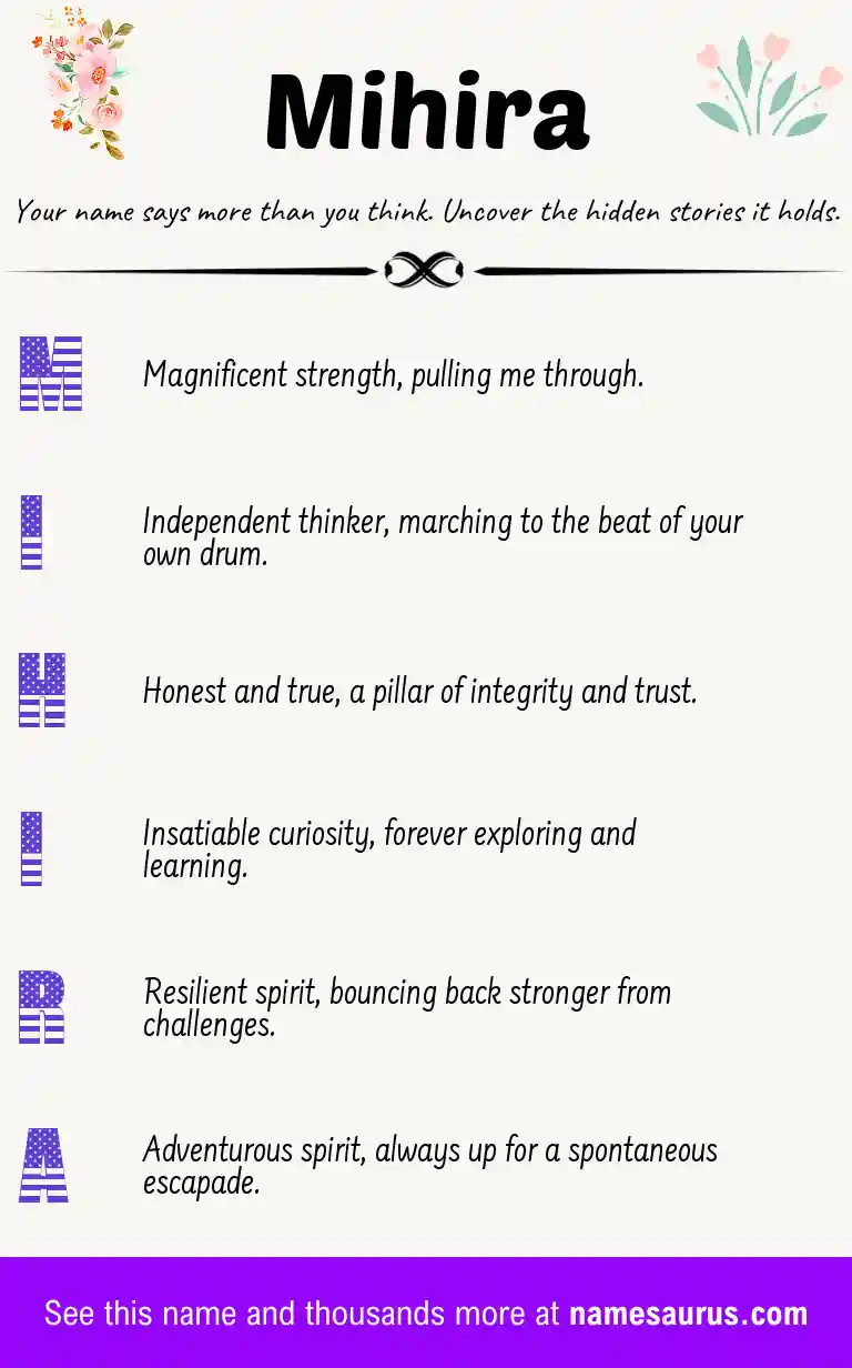 Acrostic poem about Mihira.