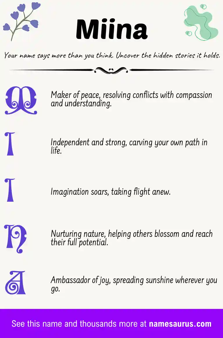 Acrostic poem about Miina.