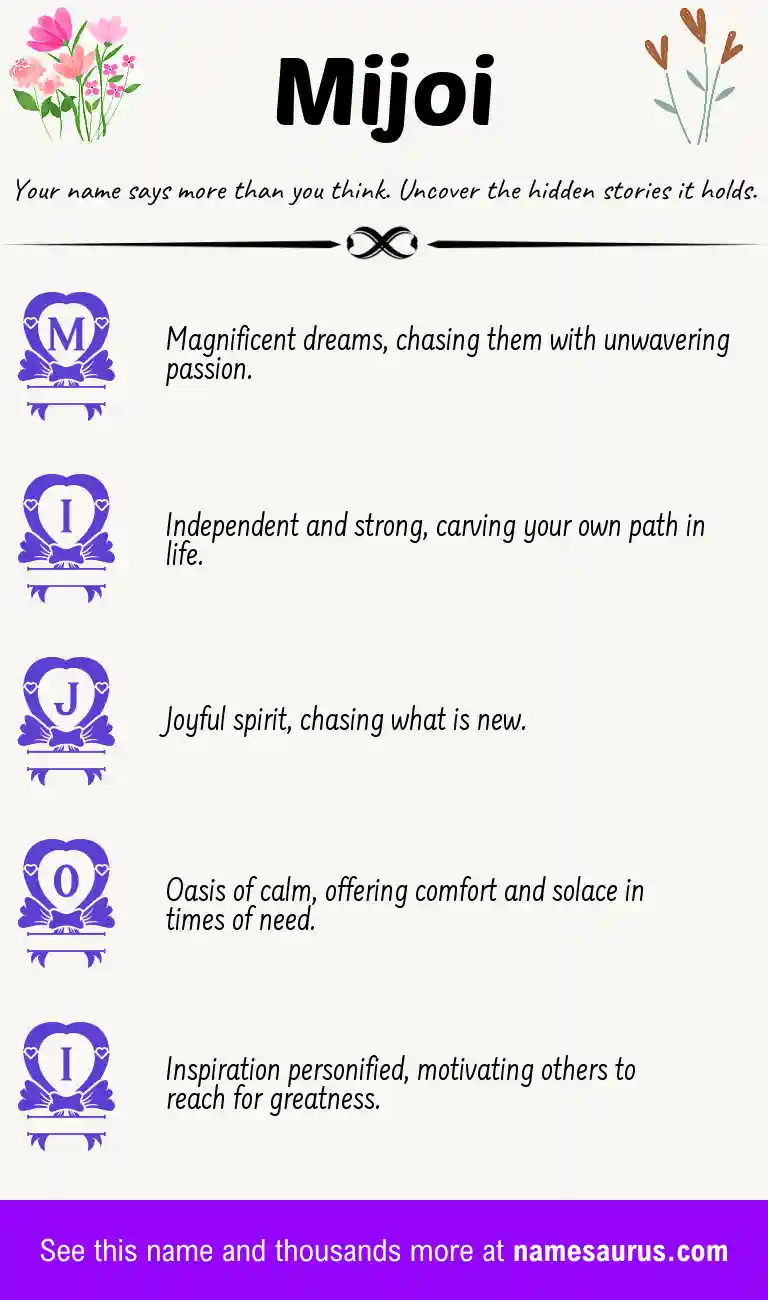 Acrostic poem about Mijoi.