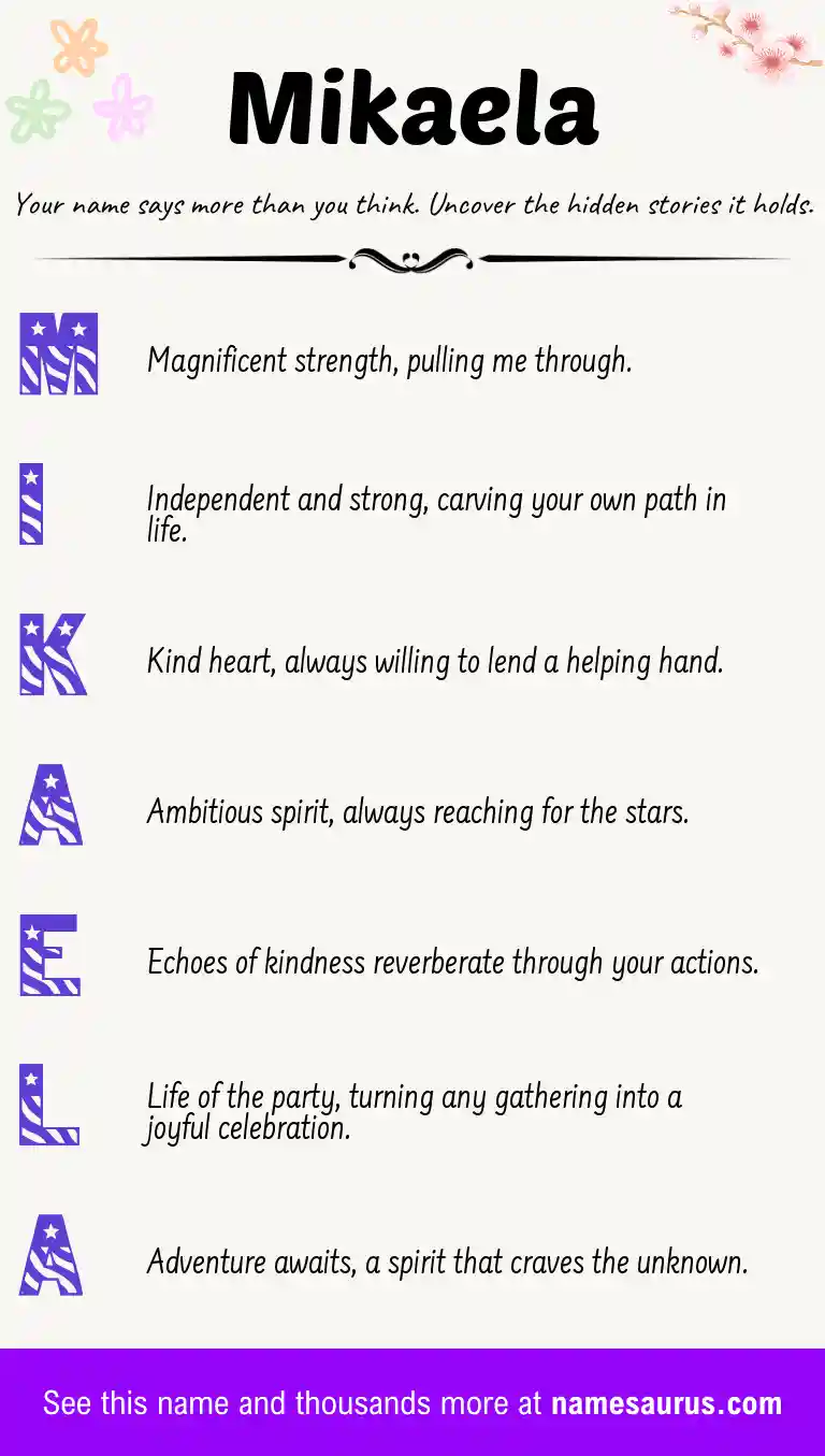 Acrostic poem about Mikaela.