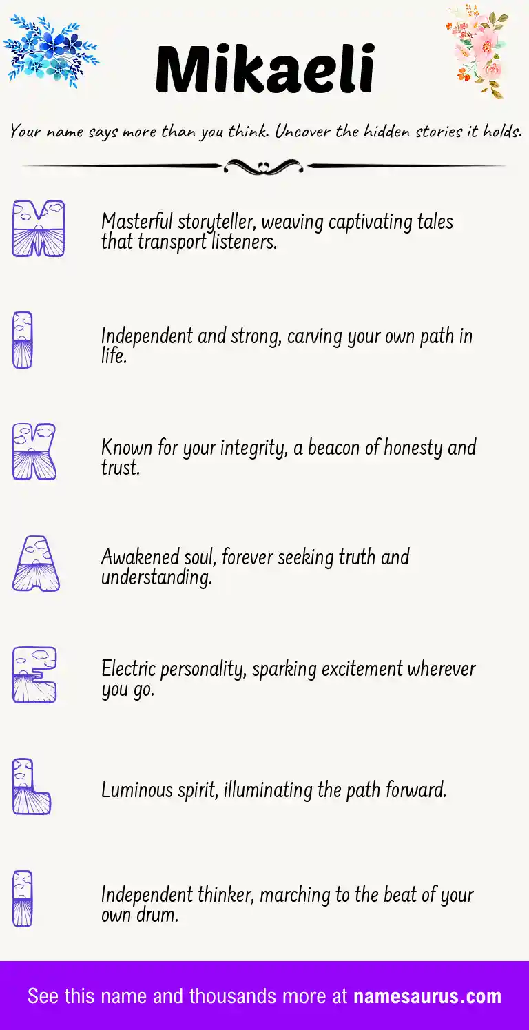 Acrostic poem about Mikaeli.