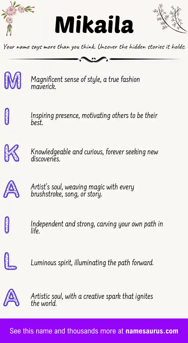 Acrostic poem about Mikaila.