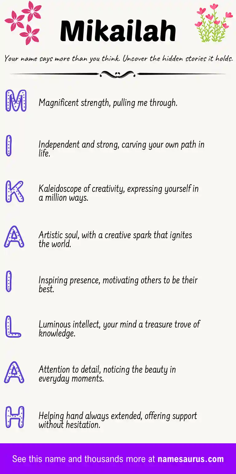 Acrostic poem about Mikailah.
