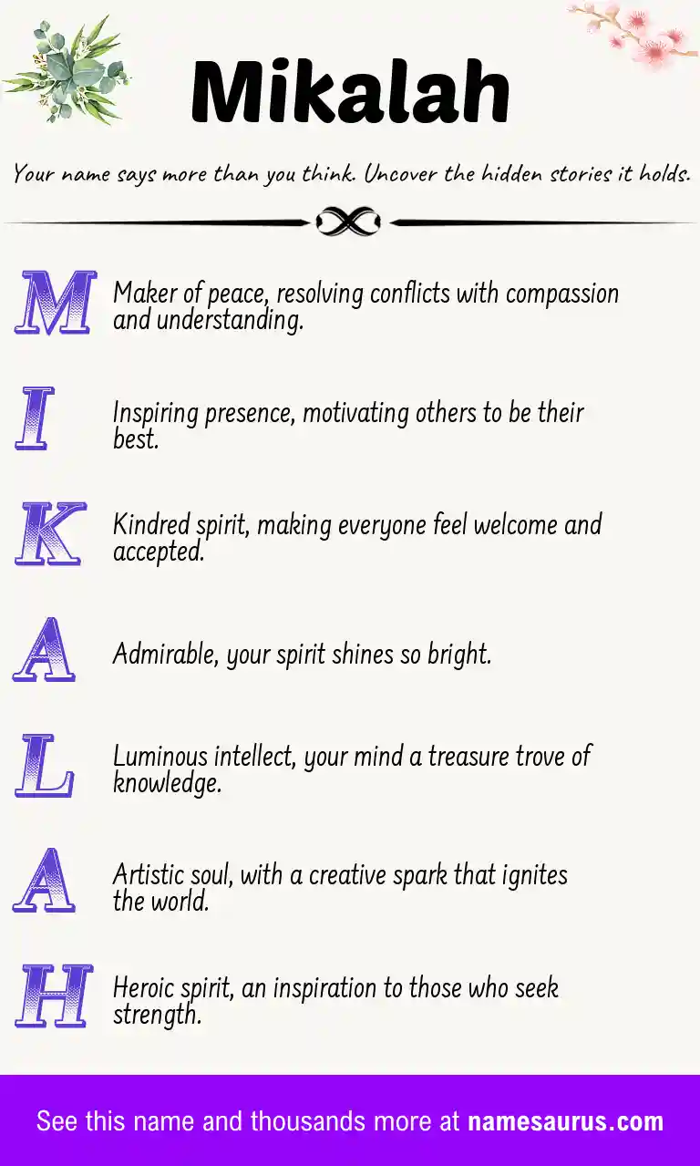 Acrostic poem about Mikalah.