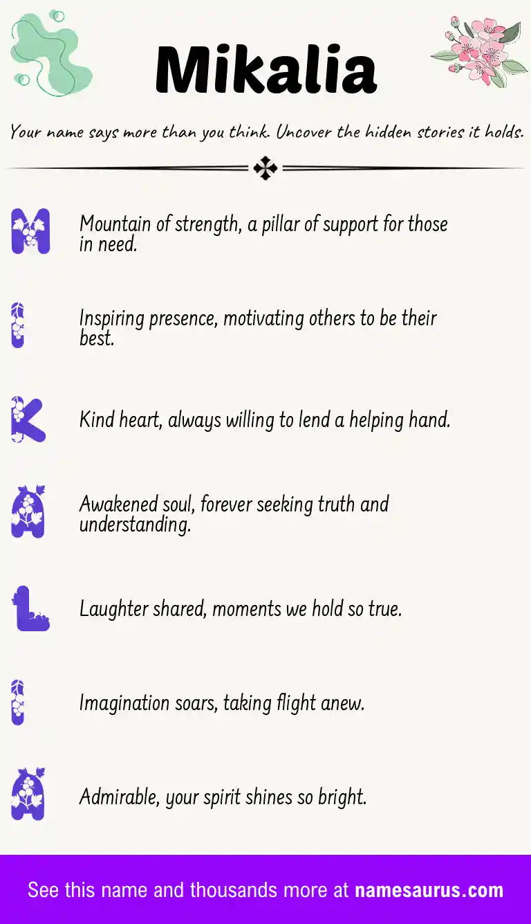 Acrostic poem about Mikalia.