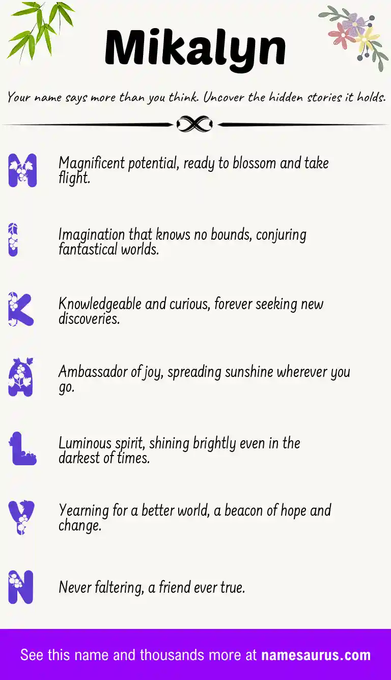 Acrostic poem about Mikalyn.