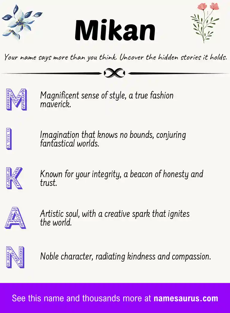 Acrostic poem about Mikan.