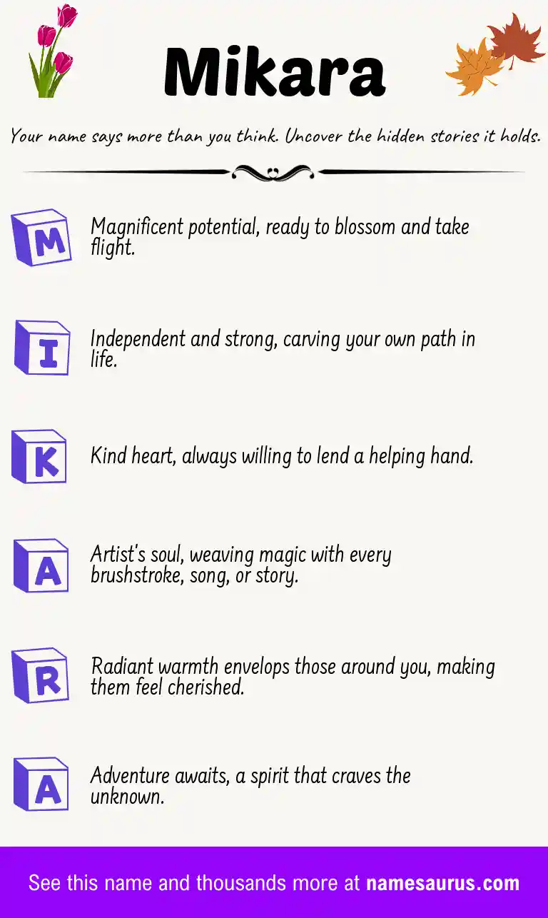 Acrostic poem about Mikara.