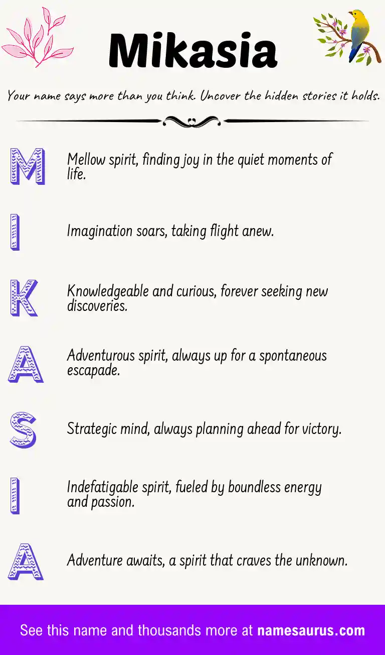 Acrostic poem about Mikasia.