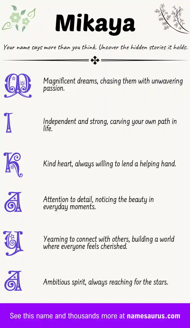 Acrostic poem about Mikaya.