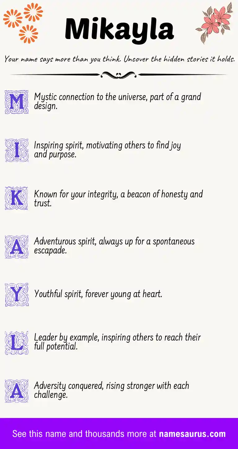 Acrostic poem about Mikayla.