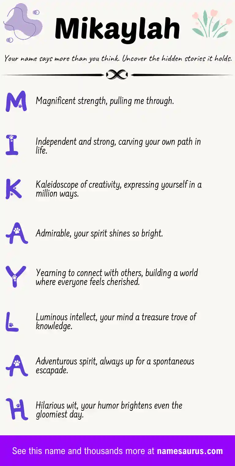 Acrostic poem about Mikaylah.