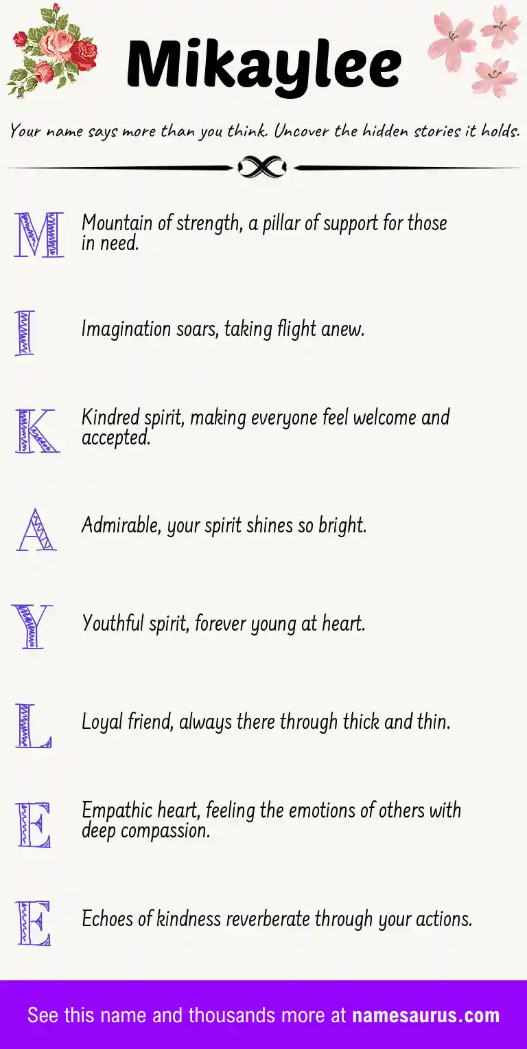 Acrostic poem about Mikaylee.