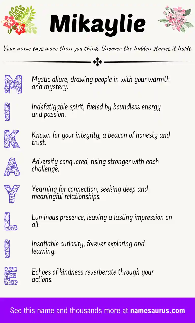 Acrostic poem about Mikaylie.