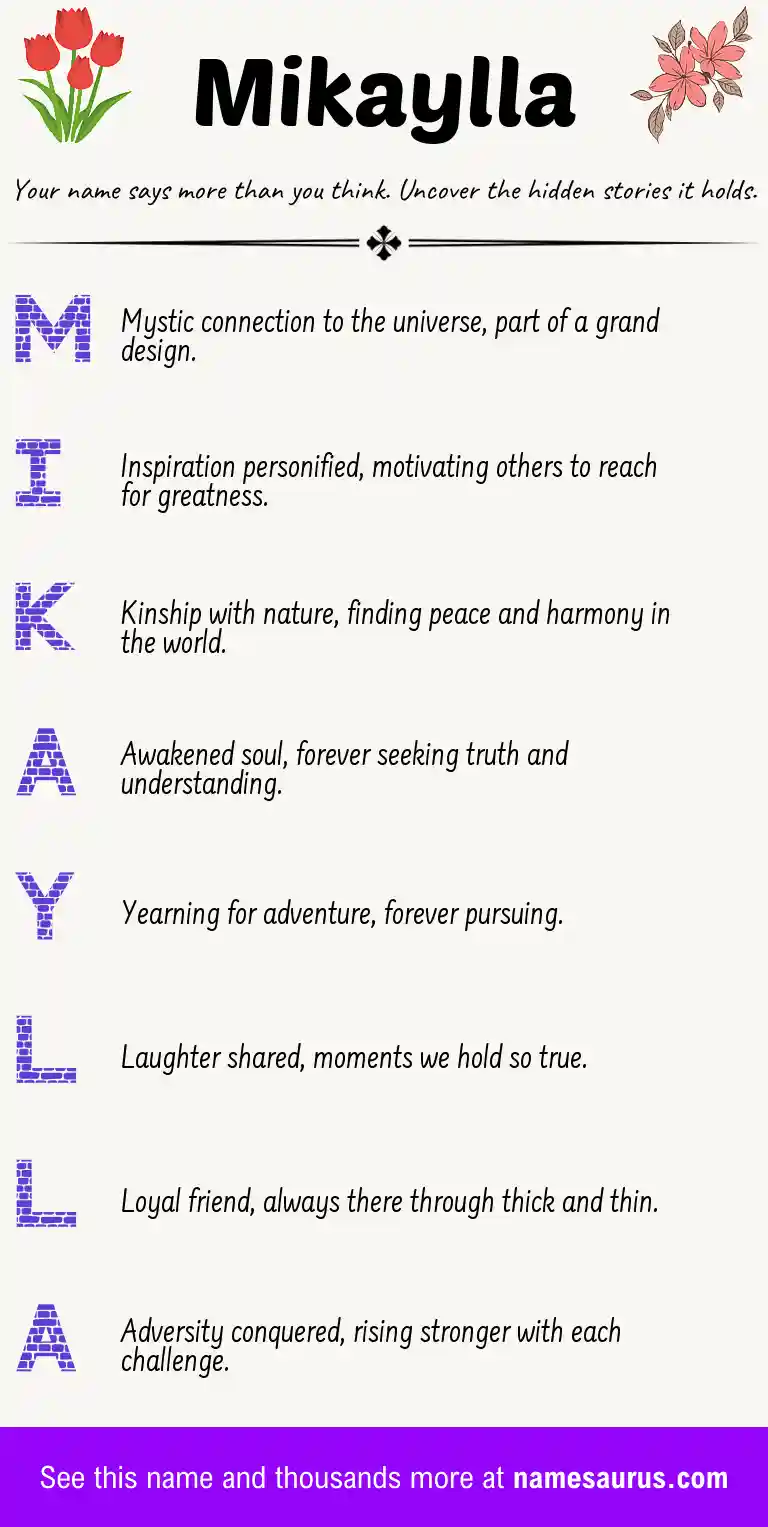 Acrostic poem about Mikaylla.