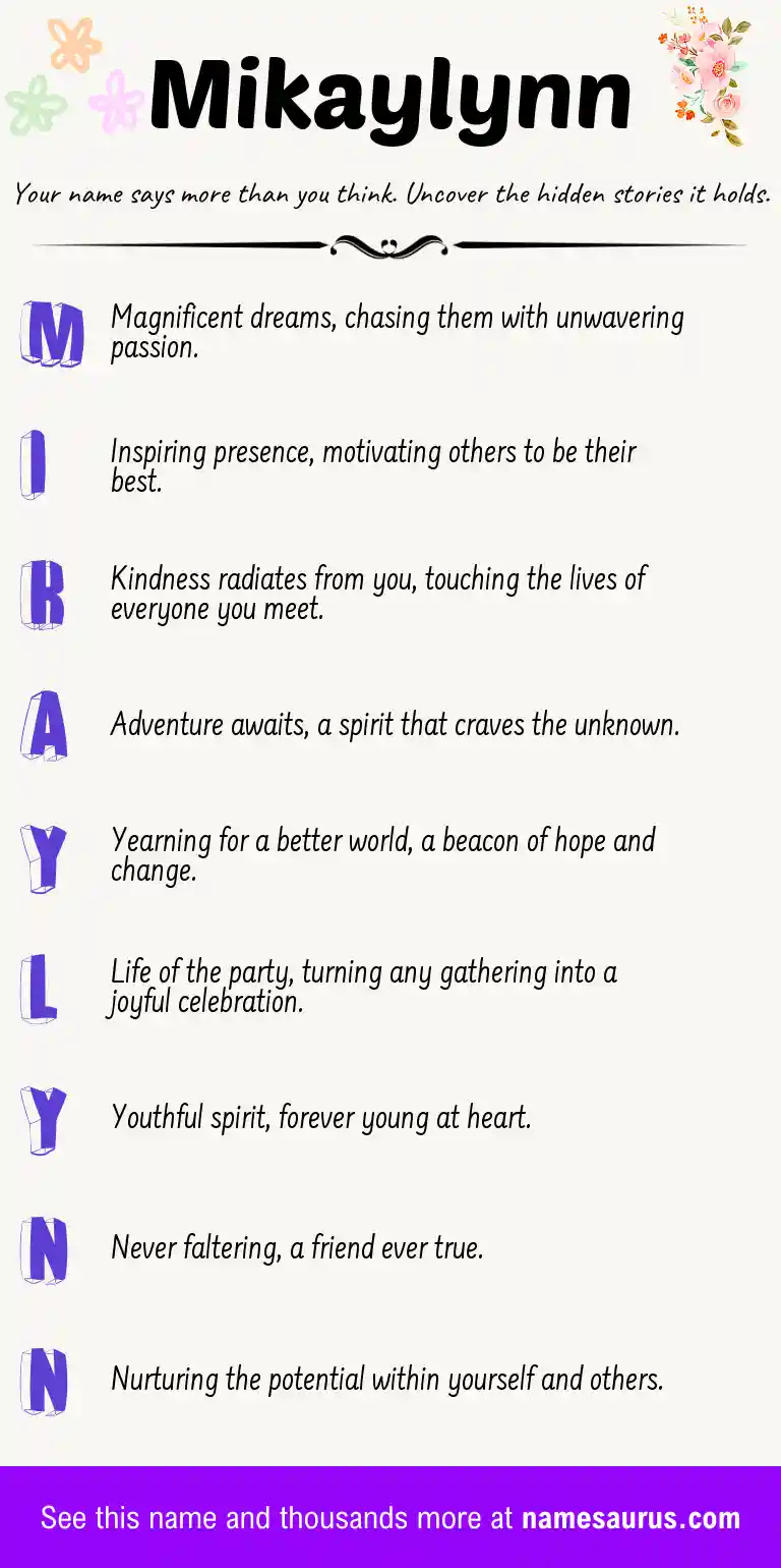 Acrostic poem about Mikaylynn.
