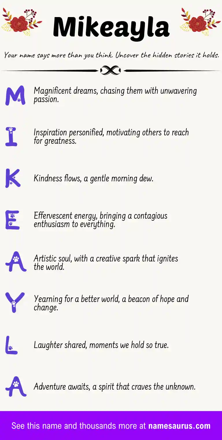 Acrostic poem about Mikeayla.