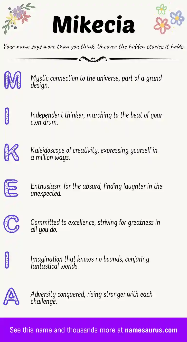 Acrostic poem about Mikecia.