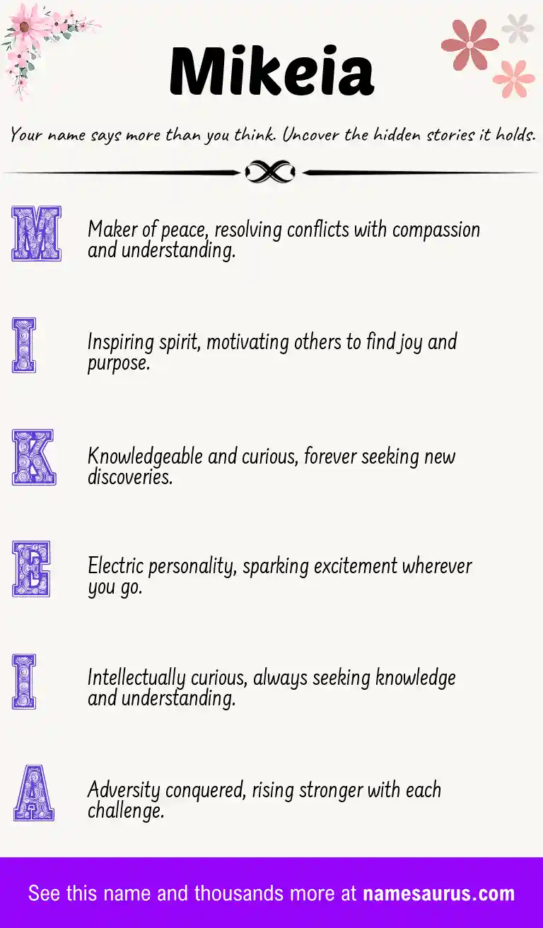 Acrostic poem about Mikeia.