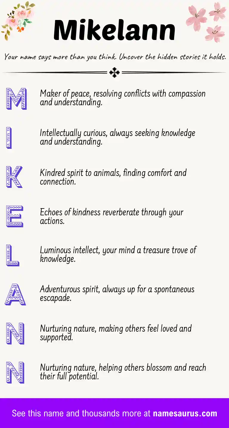 Acrostic poem about Mikelann.