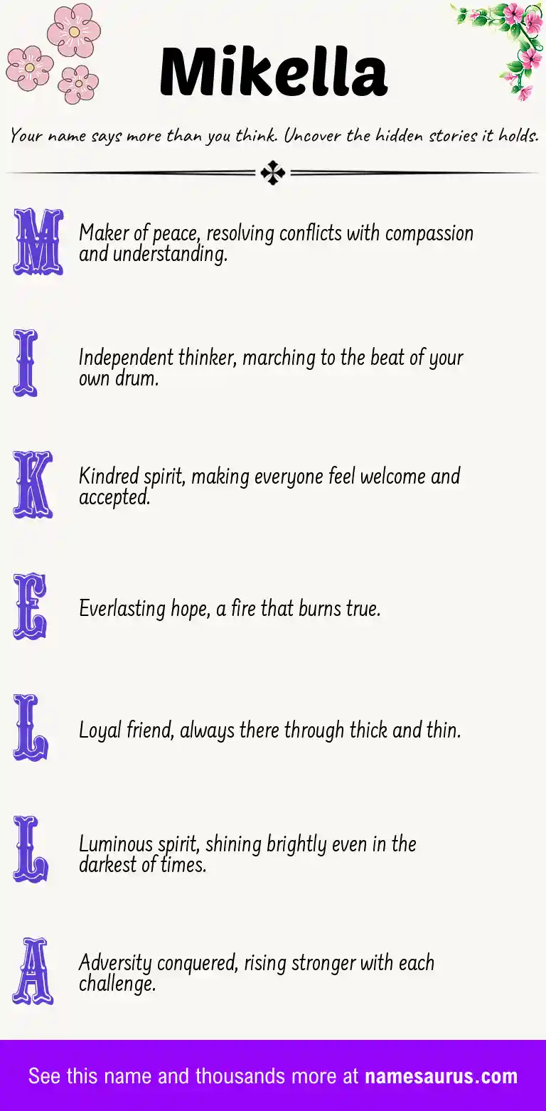 Acrostic poem about Mikella.