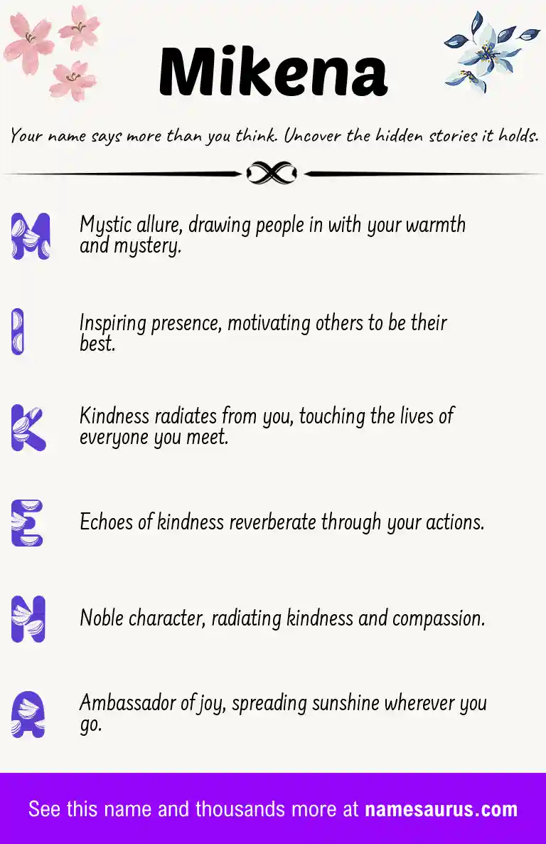 Acrostic poem about Mikena.