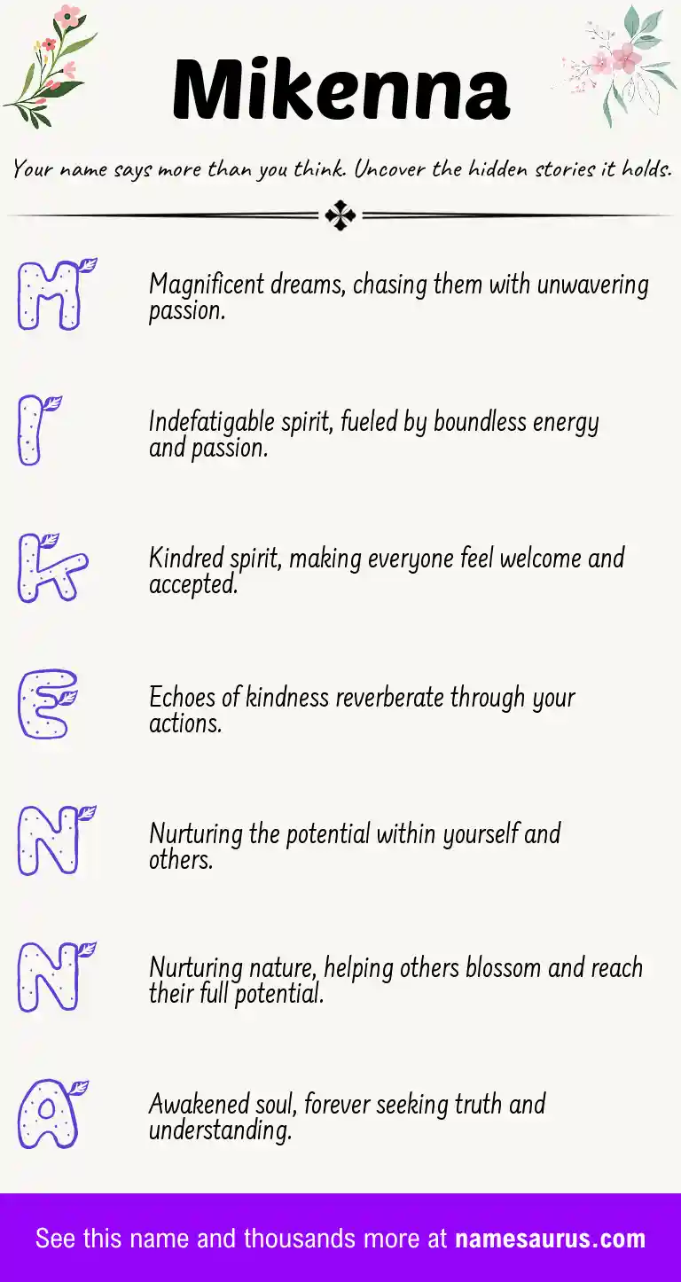 Acrostic poem about Mikenna.