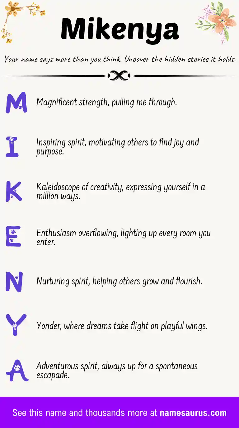 Acrostic poem about Mikenya.