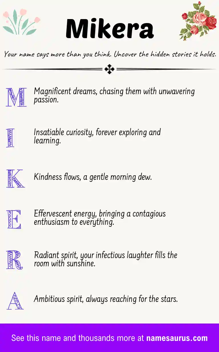 Acrostic poem about Mikera.