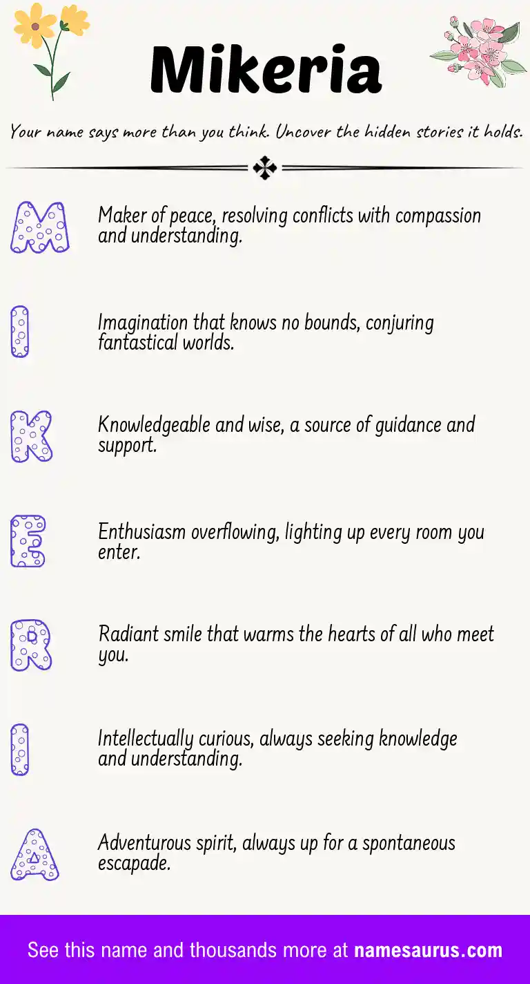 Acrostic poem about Mikeria.