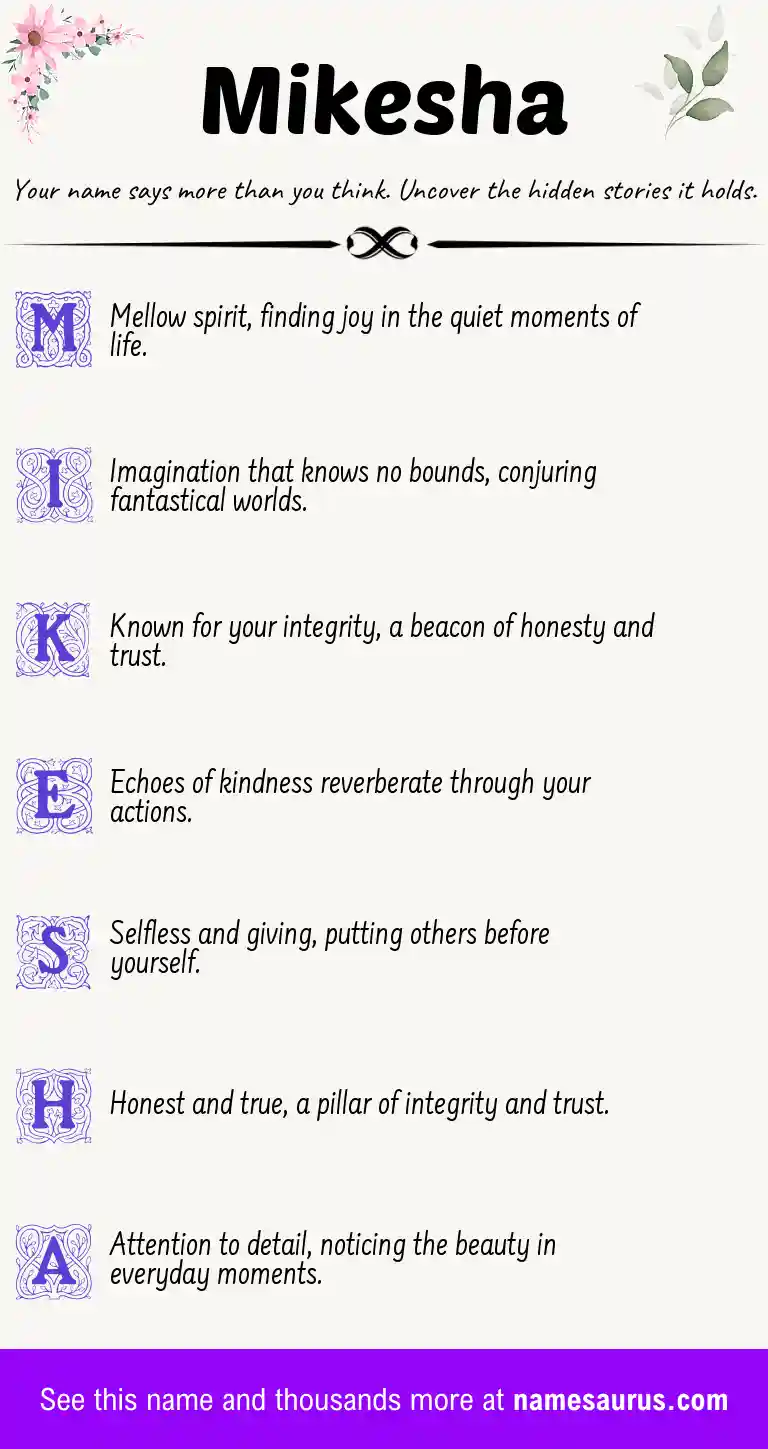 Acrostic poem about Mikesha.