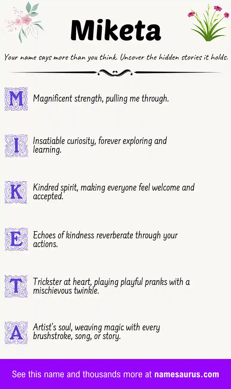 Acrostic poem about Miketa.