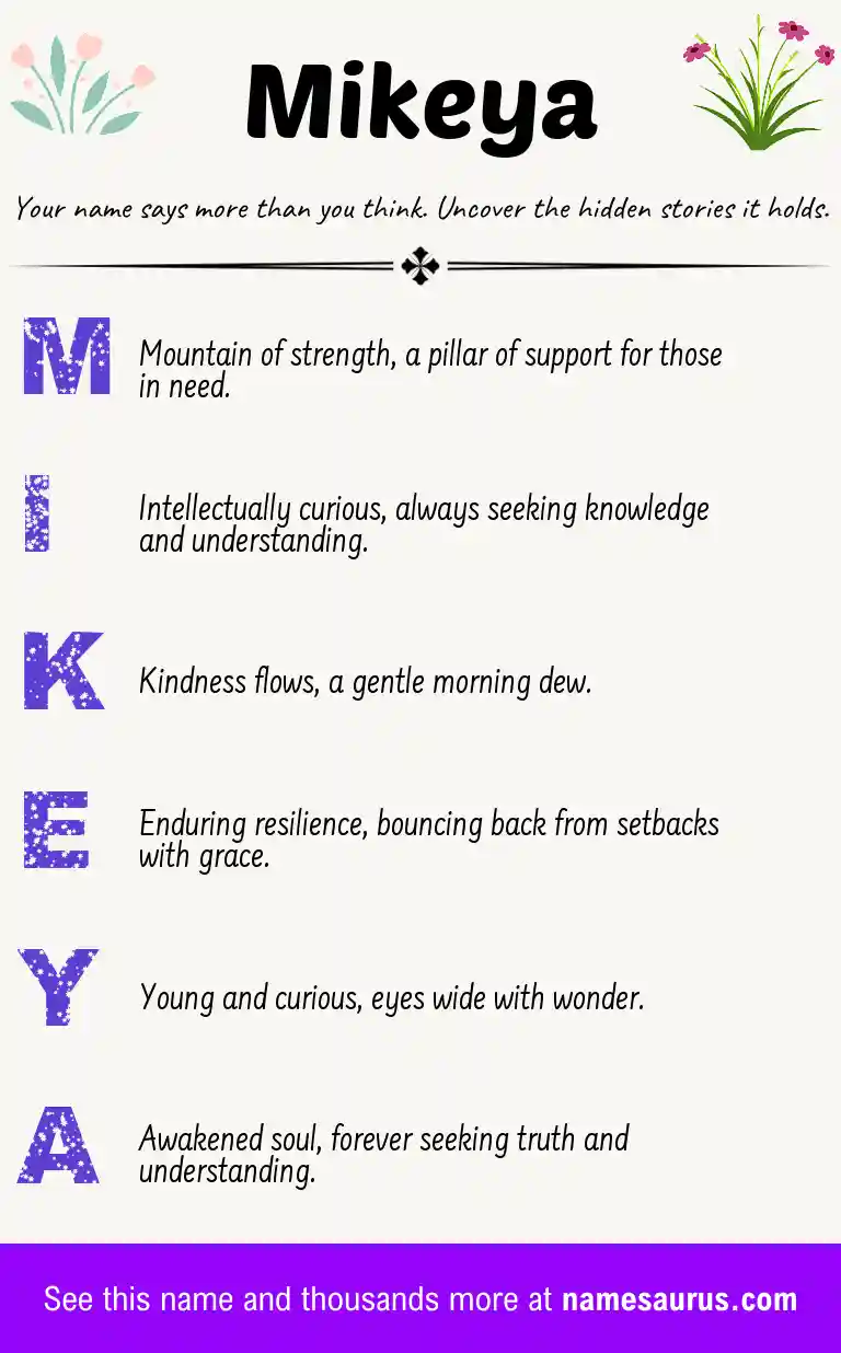 Acrostic poem about Mikeya.
