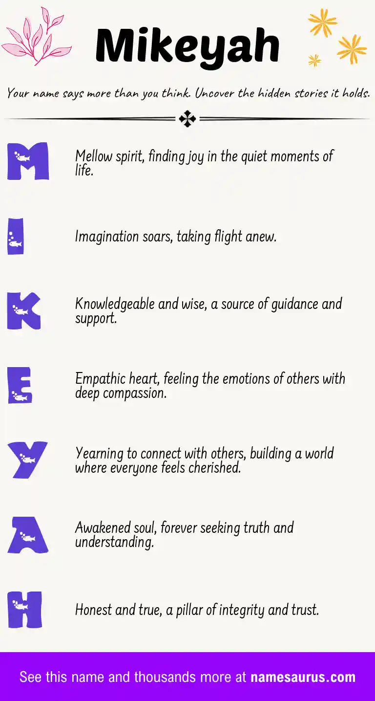 Acrostic poem about Mikeyah.
