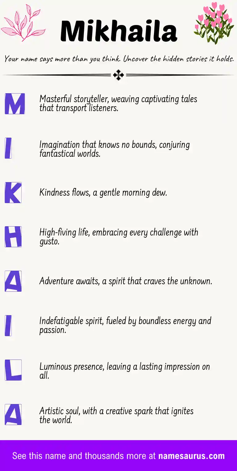 Acrostic poem about Mikhaila.