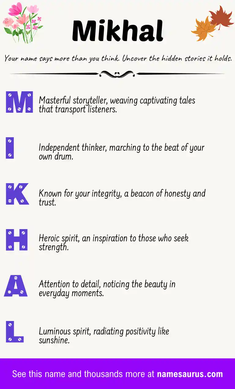 Acrostic poem about Mikhal.