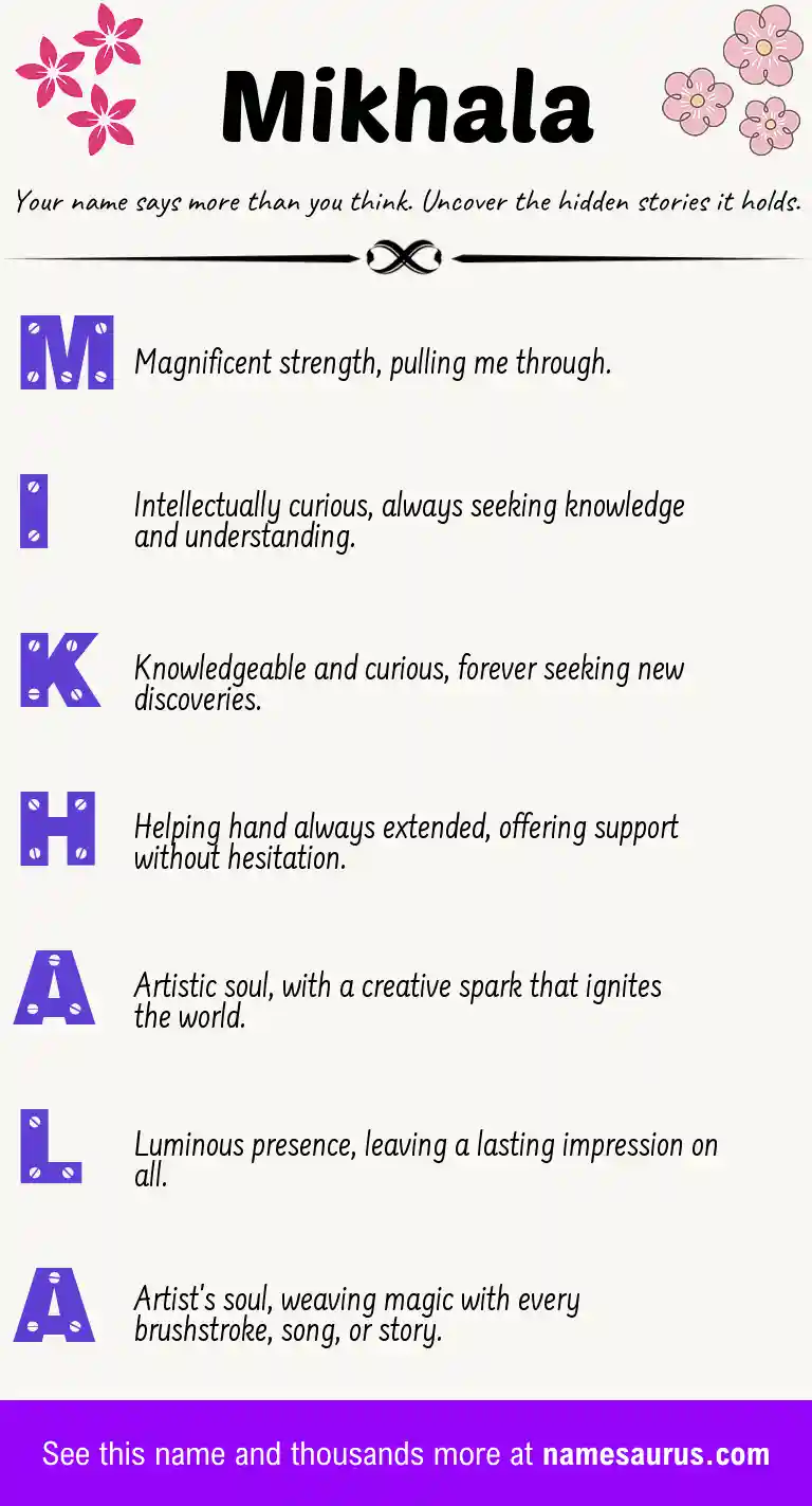 Acrostic poem about Mikhala.