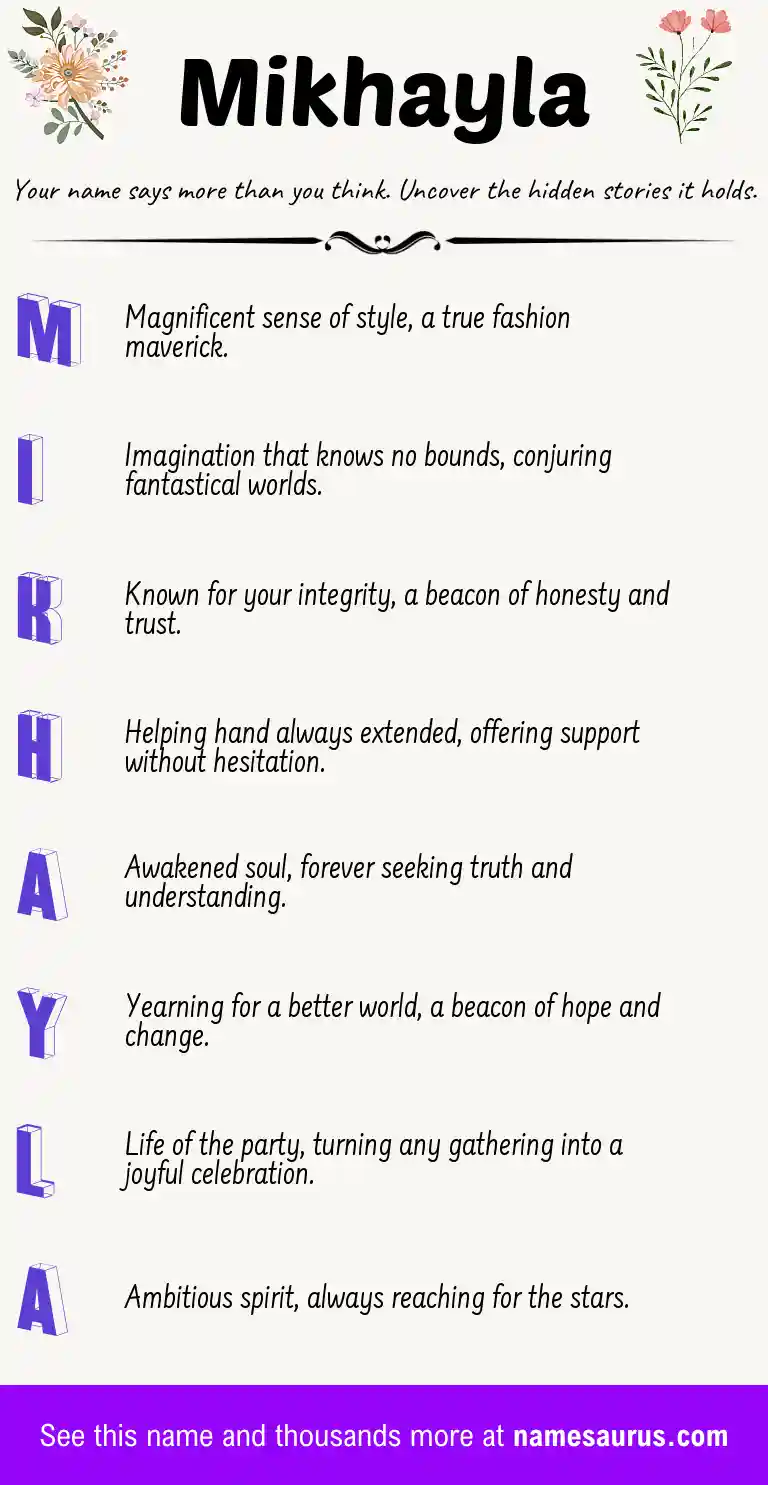 Acrostic poem about Mikhayla.