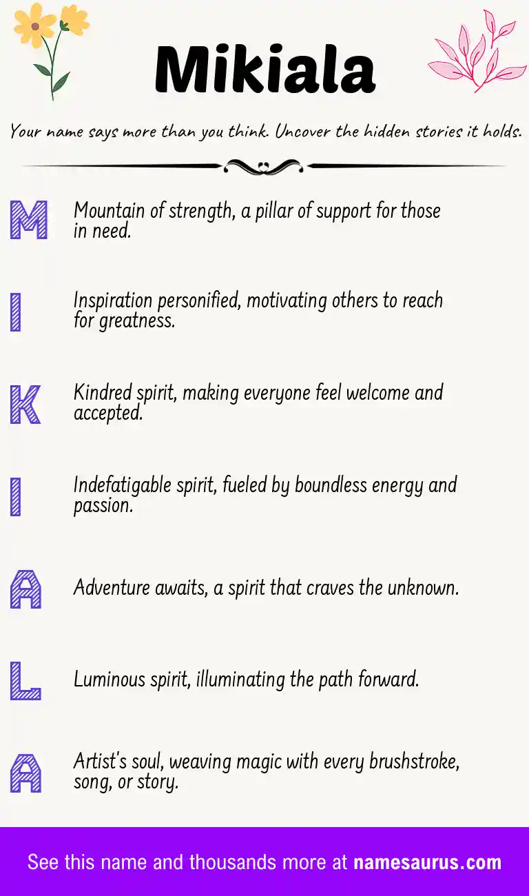 Acrostic poem about Mikiala.