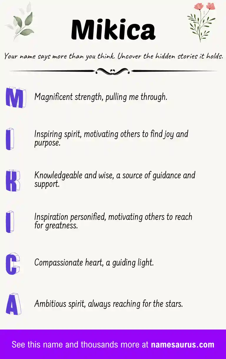 Acrostic poem about Mikica.