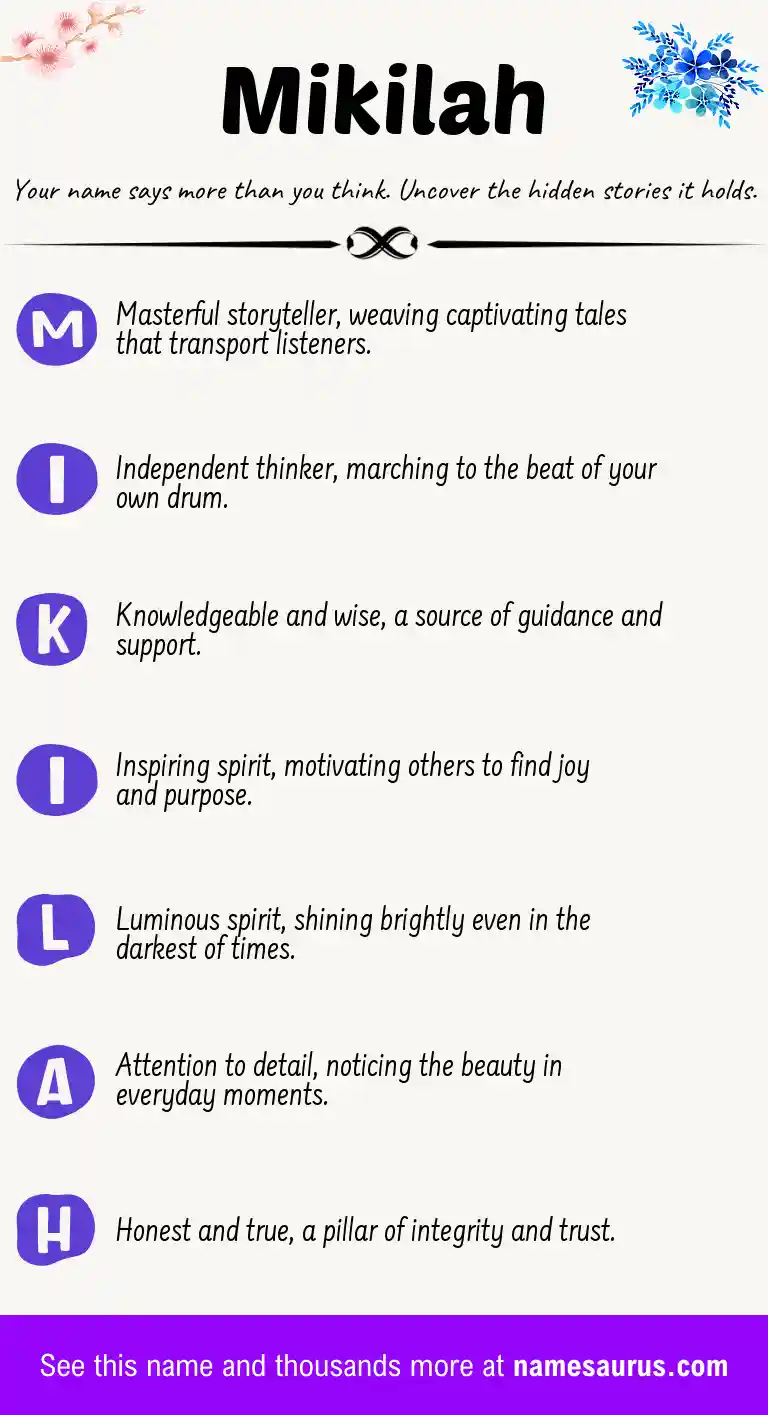 Acrostic poem about Mikilah.