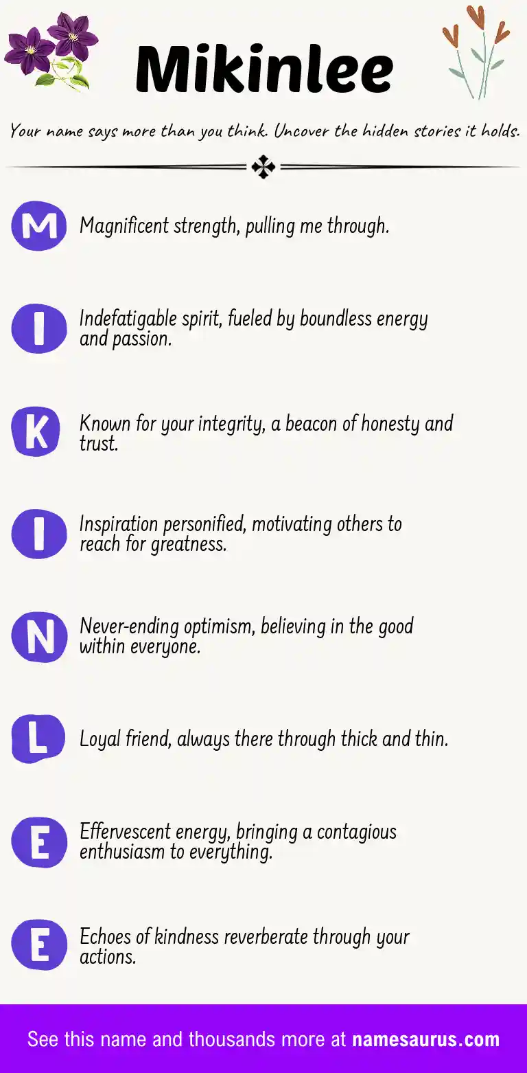 Acrostic poem about Mikinlee.
