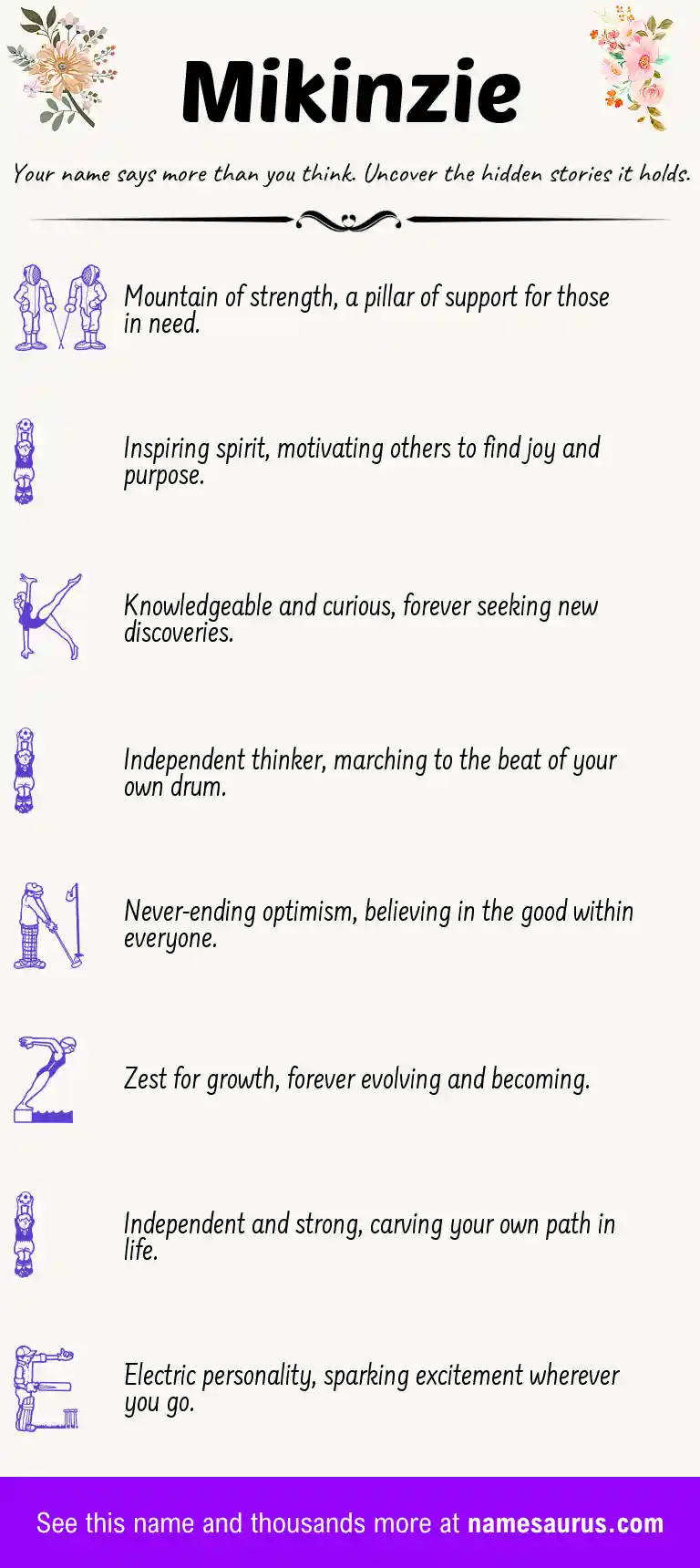 Acrostic poem about Mikinzie.