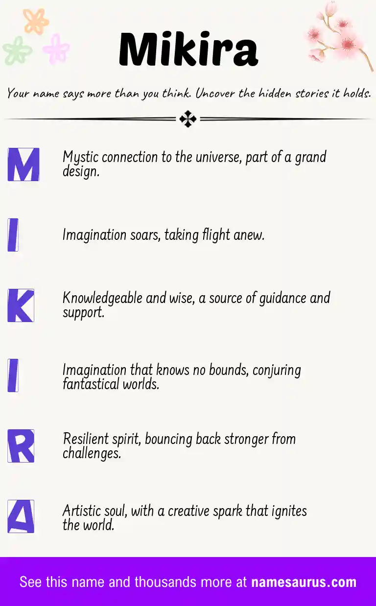 Acrostic poem about Mikira.