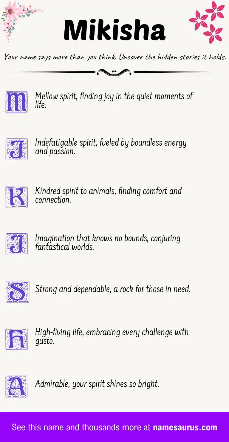 Acrostic poem about Mikisha.