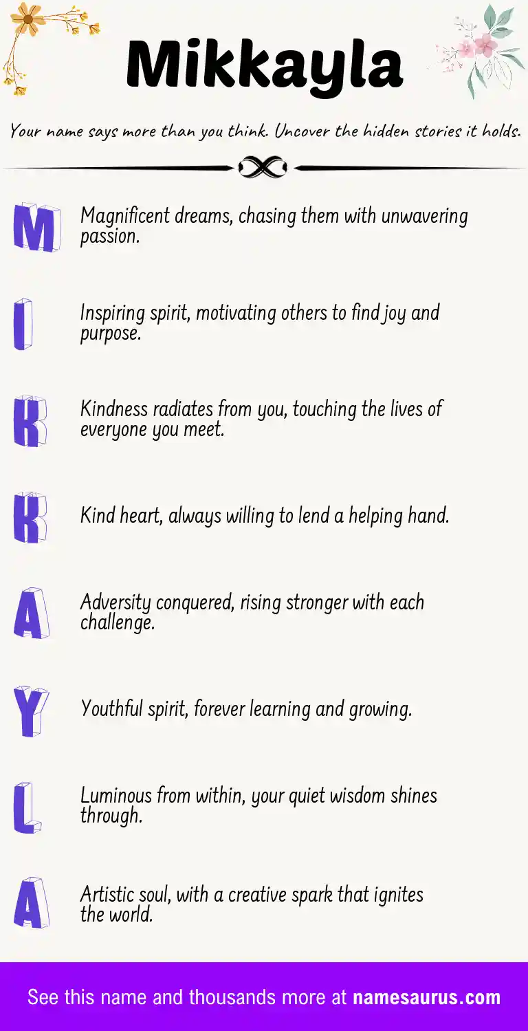 Acrostic poem about Mikkayla.