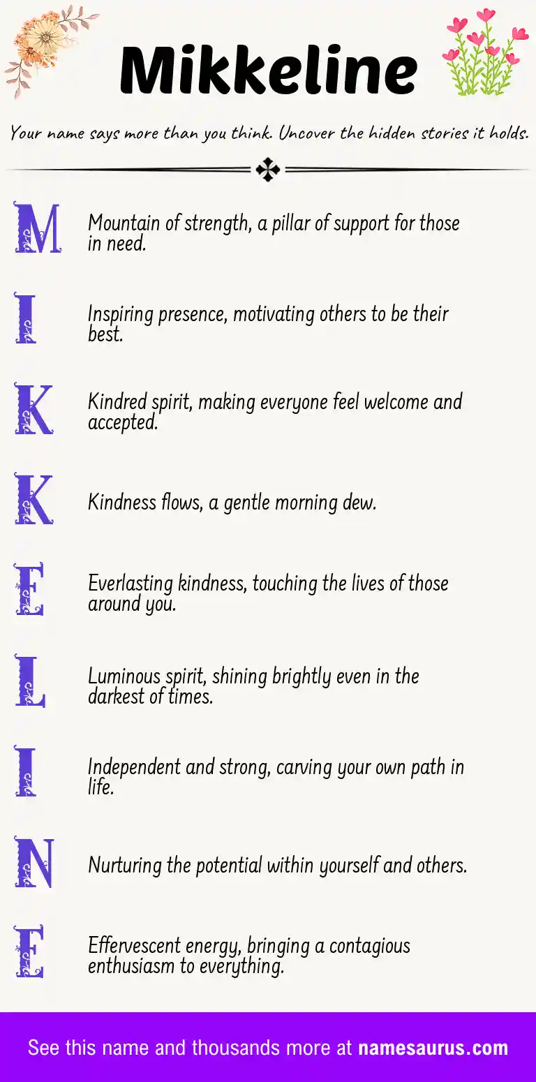 Acrostic poem about Mikkeline.