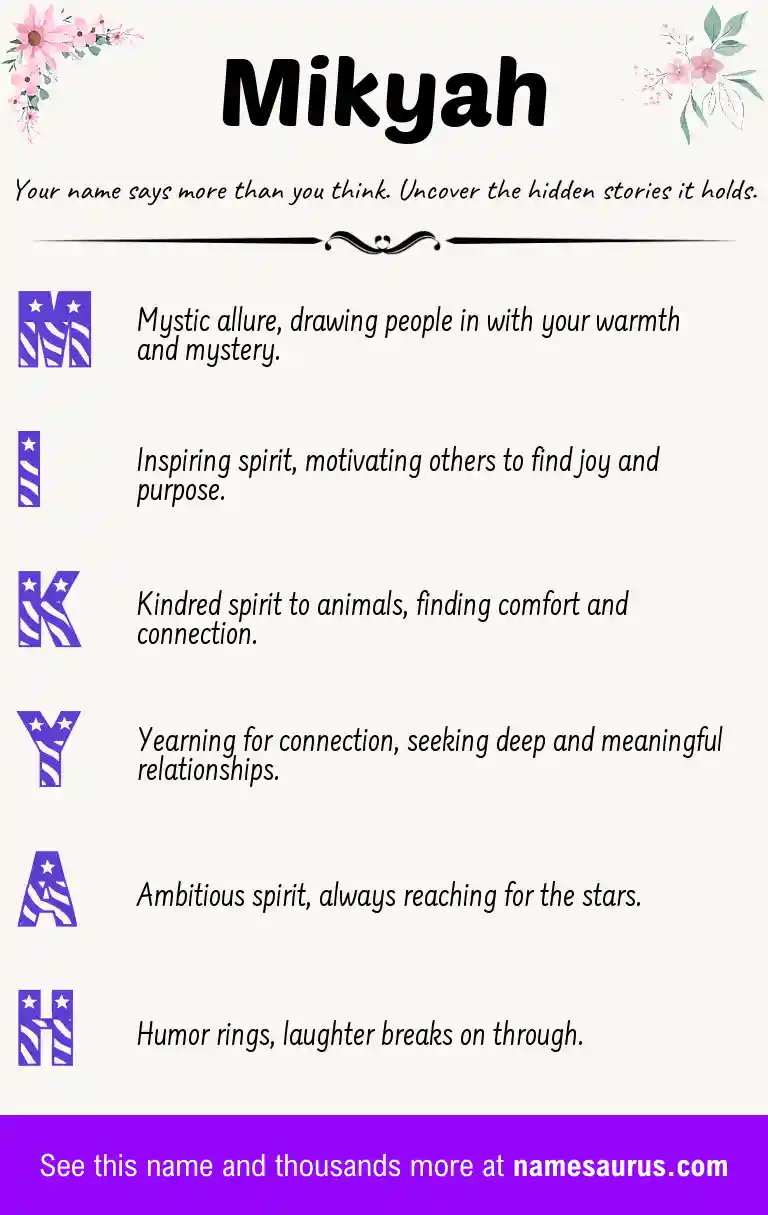 Acrostic poem about Mikyah.