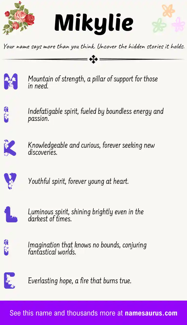 Acrostic poem about Mikylie.